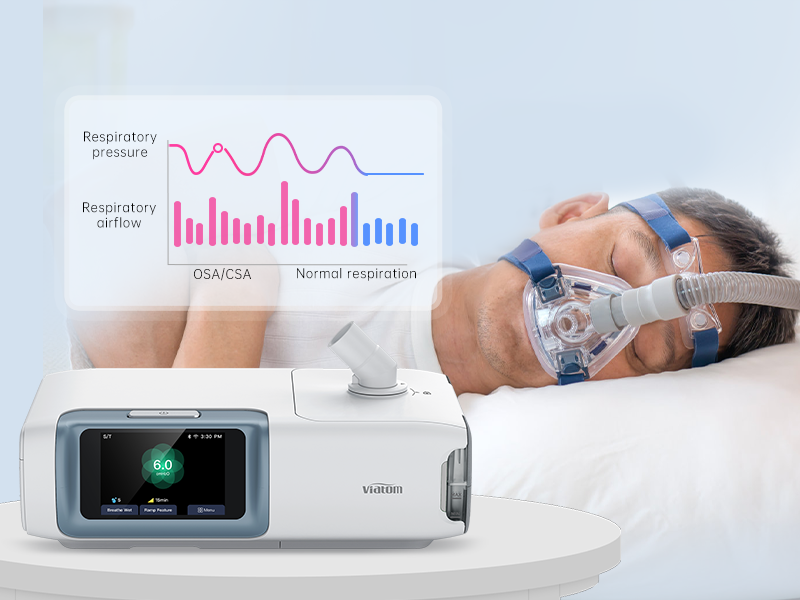 cpap machine identification of respiratory events